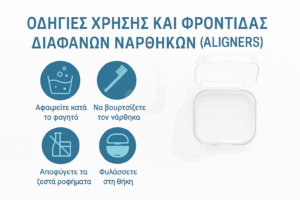Οδηγίες Χρήσης και Φροντίδας Διαφανών Ναρθήκων (Aligners)
